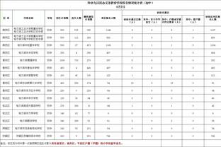 ?太损了！尼克斯现场有球迷求婚 美记调侃：50年首次发戒指啦